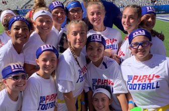 U12-U17 Girls Preview and Predictions Show - 2020 Flag Football National Championships