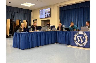 What's Next for Westfield's Turf Field Proposal? School Board Gets Another Earful - TAPinto.net