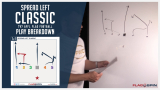 Spread Left Classic 7v7 AFFL Play Football Breakdown